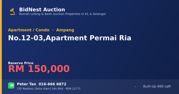 Apartment / Condo · No. 12-03, Apartment Permai Ria