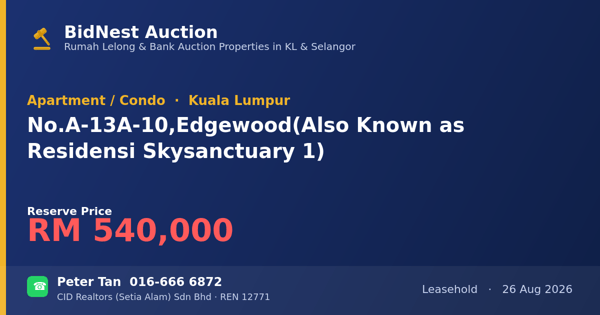 Apartment / Condo · No. A-13A-10, Edgewood (Also Known as Residensi Skysanctuary 1)