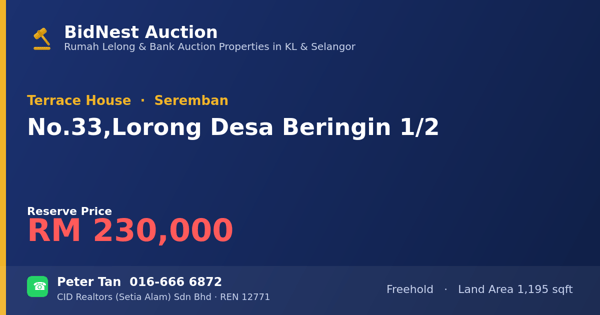 Terrace House · No. 33, Lorong Desa Beringin 1/2