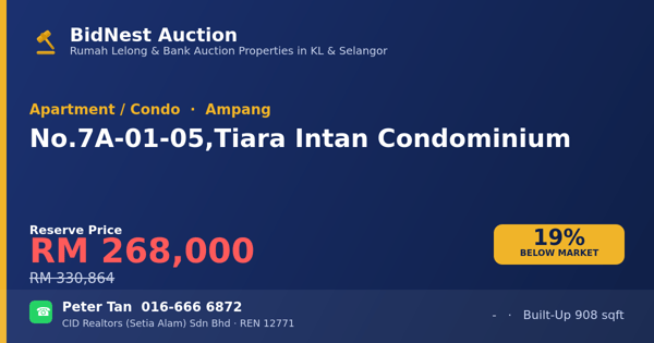 Apartment / Condo · No. 7A-01-05, Tiara Intan Condominium