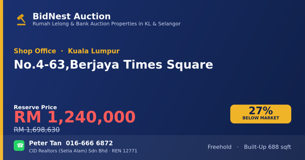 Shop Office · No. 4-63, Berjaya Times Square