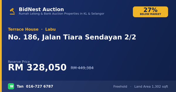 排屋 · No. 186, Jalan Tiara Sendayan 2/2