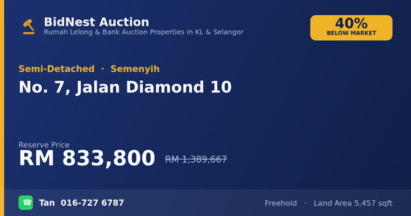 Semi-D · No. 7, Jalan Diamond 10