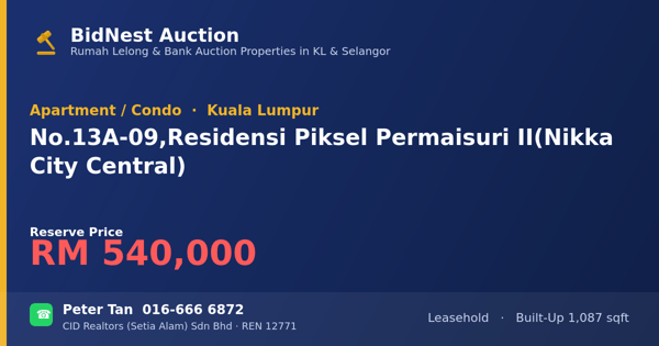 Apartment / Condo · No. 13A-09, Residensi Piksel Permaisuri II (Nikka City Central)