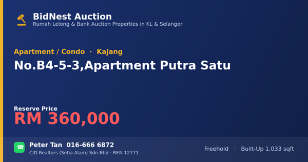 Apartment / Condo · No. B4-5-3, Apartment Putra Satu