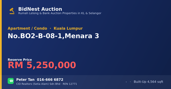 Apartmen / Kondo · No. BO2-B-08-1, Menara 3