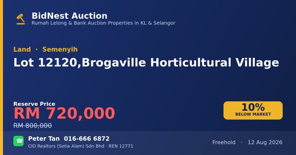 土地 · Lot 12120, Brogaville Horticultural Village