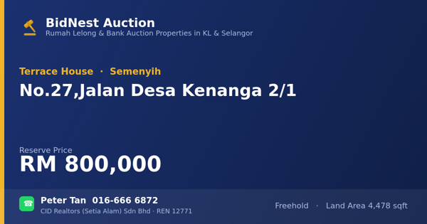 Rumah Teres · No. 27, Jalan Desa Kenanga 2/1