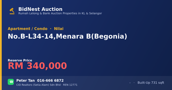 Apartment / Condo · No. B-L34-14, Menara B (Begonia)