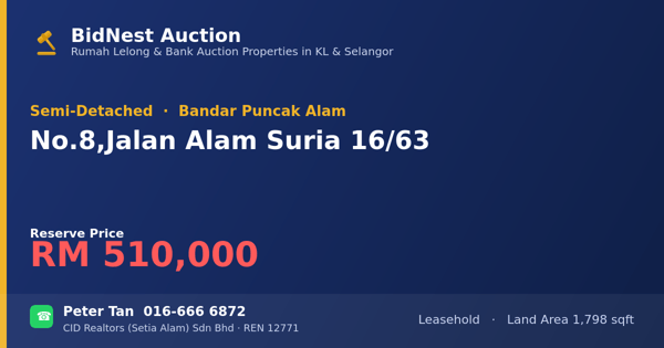 Semi-Detached · No. 8, Jalan Alam Suria 16/63