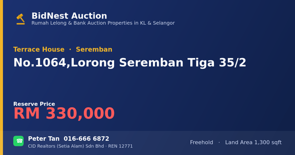 Terrace House · No. 1064, Lorong Seremban Tiga 35/2