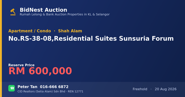 Apartment / Condo · No. RS-38-08, Residential Suites Sunsuria Forum