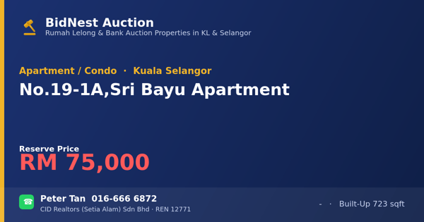 Apartment / Condo · No. 19-1A, Sri Bayu Apartment