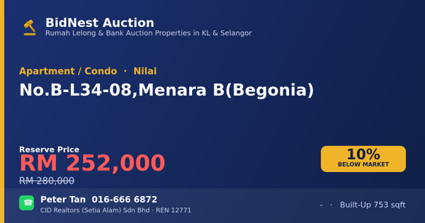 Apartment / Condo · No. B-L34-08, Menara B (Begonia)
