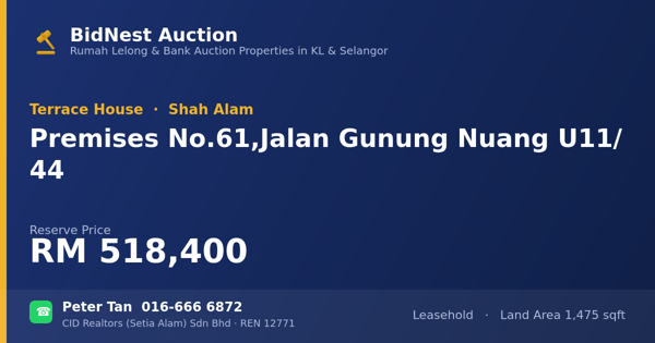 Rumah Teres · Premises No. 61, Jalan Gunung Nuang U11/44