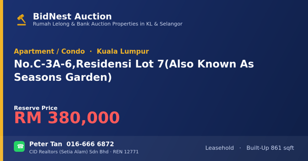 Apartment / Condo · No. C-3A-6, Residensi Lot 7 (Also Known As Seasons Garden)