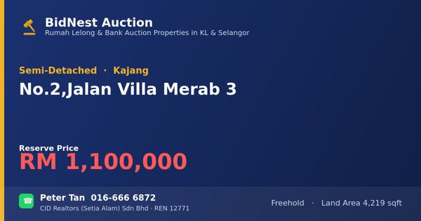 Semi-Detached · No. 2, Jalan Villa Merab 3