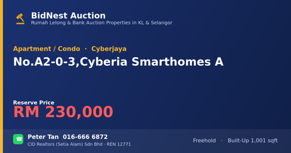 Apartment / Condo · No. A2-0-3, Cyberia Smarthomes A