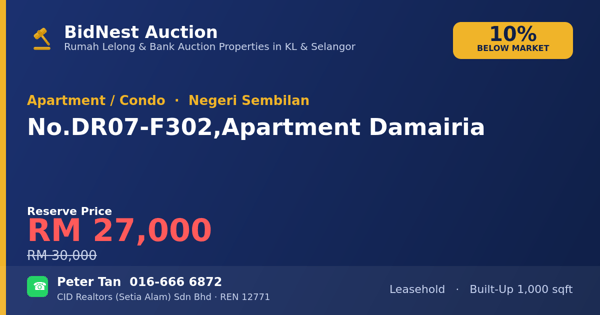 Apartment / Condo · No. DR07-F302, Apartment Damairia