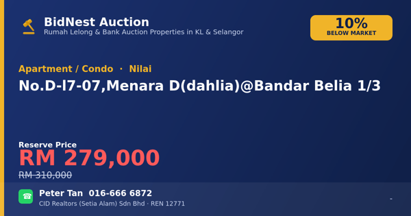 Apartment / Condo · No. D-l7-07, Menara D (dahlia) @ Bandar Belia 1/3