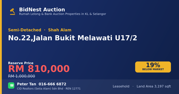 Semi-Detached · No. 22, Jalan Bukit Melawati U17/2