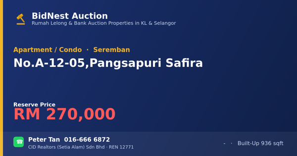 Apartment / Condo · No. A-12-05, Pangsapuri Safira