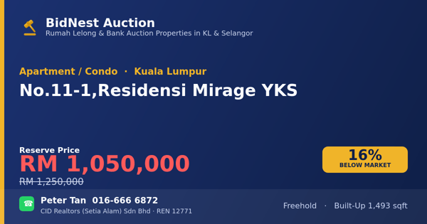 Apartment / Condo · No. 11-1, Residensi Mirage YKS