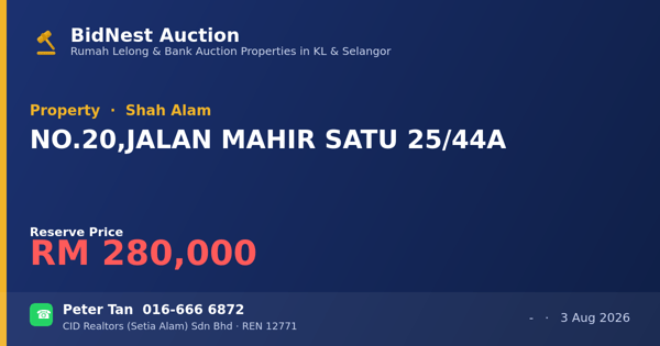 Property · NO. 20, JALAN MAHIR SATU 25/44A