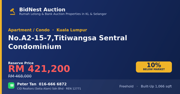 Apartment / Condo · No. A2-15-7, Titiwangsa Sentral Condominium