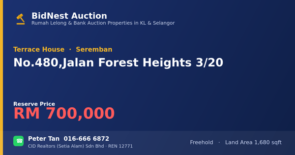Rumah Teres · No. 480, Jalan Forest Heights 3/20