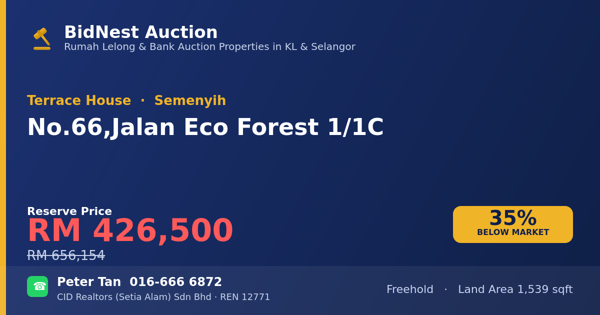 Terrace House · No. 66, Jalan Eco Forest 1/1C