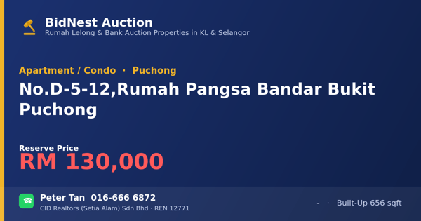 Apartment / Condo · No. D-5-12, Rumah Pangsa Bandar Bukit Puchong