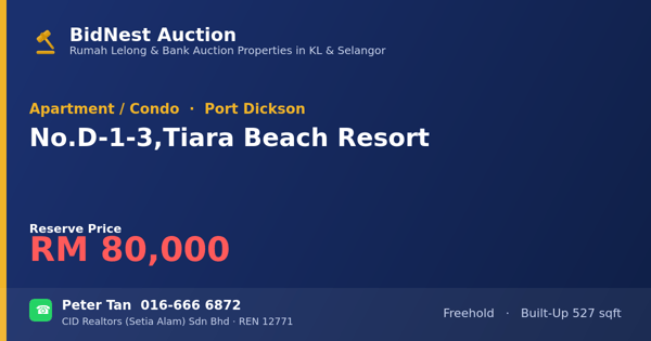 Apartment / Condo · No. D-1-3, Tiara Beach Resort