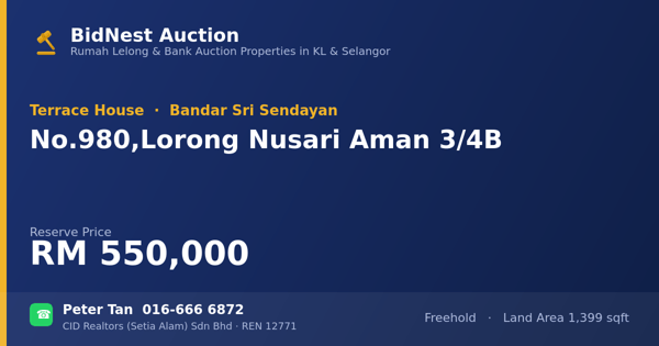 Rumah Teres · No. 980, Lorong Nusari Aman 3/4B