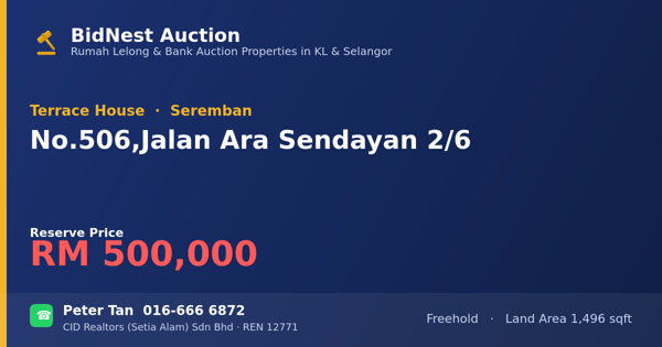 Terrace House · No. 506, Jalan Ara Sendayan 2/6