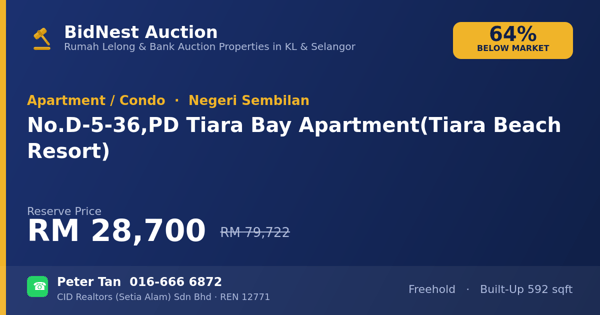 Apartmen / Kondo · No. D-5-36, PD Tiara Bay Apartment (Tiara Beach Resort)