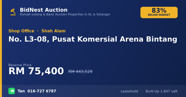 Kedai Pejabat · No. L3-08, Pusat Komersial Arena Bintang