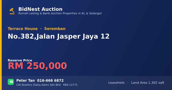 Terrace House · No. 382, Jalan Jasper Jaya 12