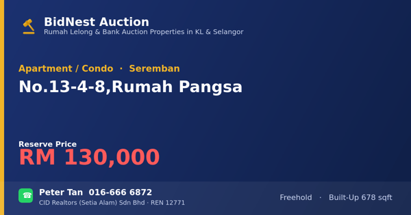 Apartment / Condo · No. 13-4-8, Rumah Pangsa