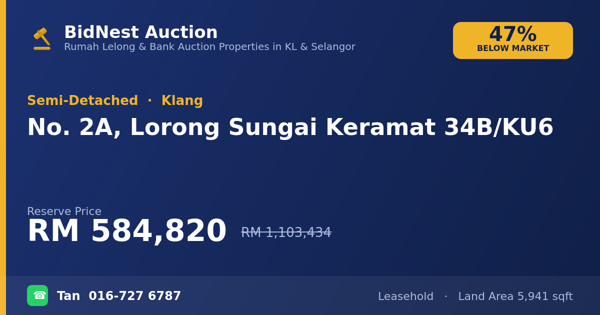 Semi-Detached · No. 2A, Lorong Sungai Keramat 34B/KU6