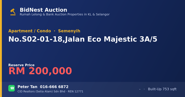 Apartment / Condo · No. S02-01-18, Jalan Eco Majestic 3A/5