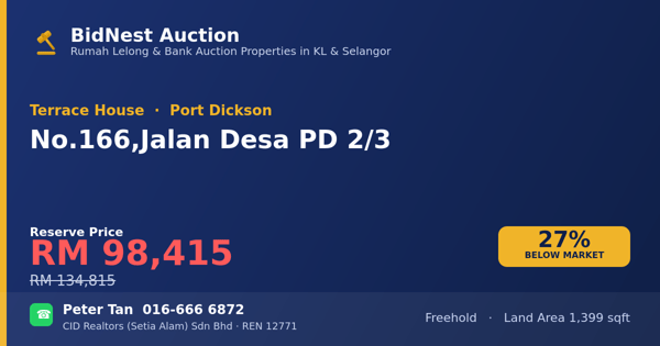 Terrace House · No. 166, Jalan Desa PD 2/3
