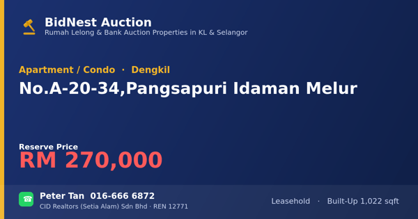 Apartment / Condo · No. A-20-34, Pangsapuri Idaman Melur