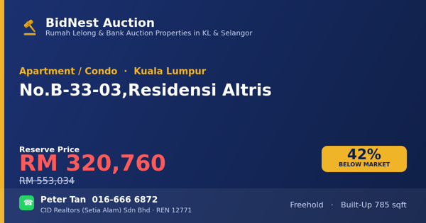 Apartment / Condo · No. B-33-03, Residensi Altris