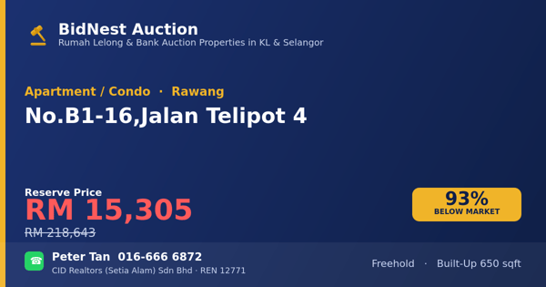 Apartment / Condo · No. B1-16, Jalan Telipot 4