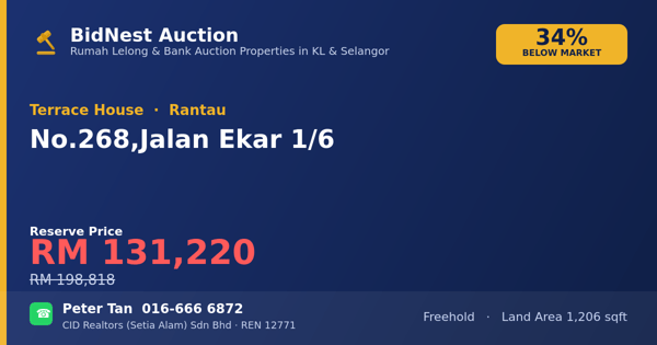 Terrace House · No. 268, Jalan Ekar 1/6