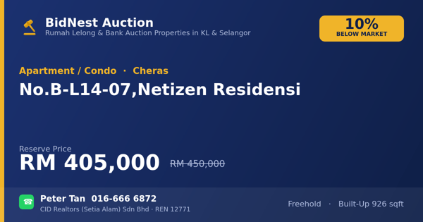 Apartment / Condo · No. B-L14-07, Netizen Residensi