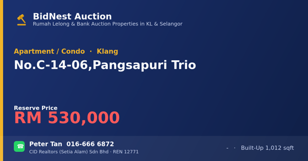 Apartment / Condo · No. C-14-06, Pangsapuri Trio