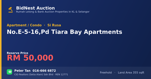 Apartment / Condo · No. E-5-16, Pd Tiara Bay Apartments