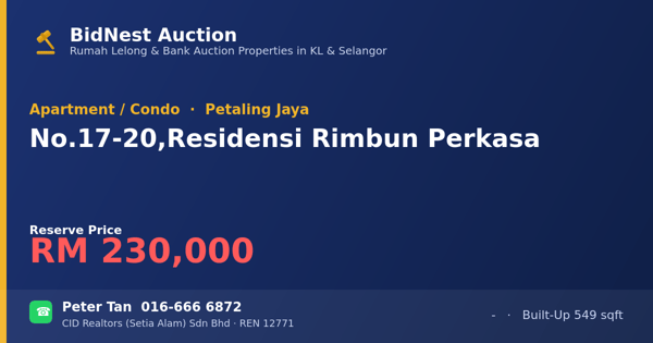 Apartmen / Kondo · No. 17-20, Residensi Rimbun Perkasa